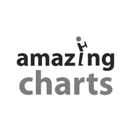 Amazing Charts logo