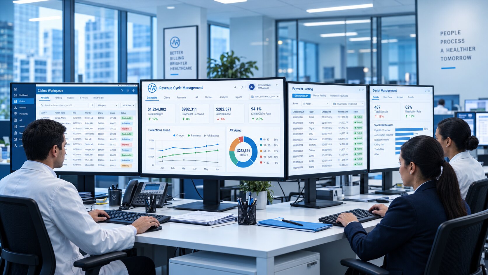 Revenue Cycle Management